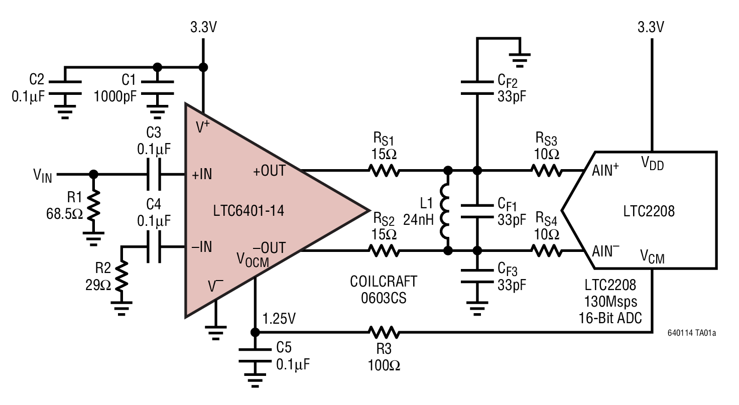 LTC6401-14Ӧͼһ